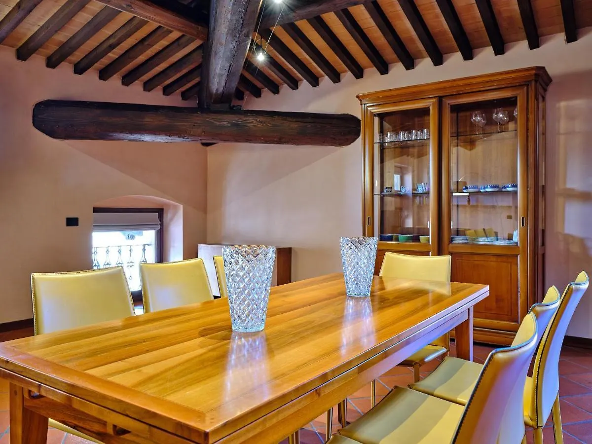 Apartmentsarena - Residenza Degli Scaligeri - Piazza Erbe Verona Italy